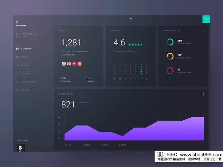 uipath入门到精通pdf,ui设计入门到精通要多久