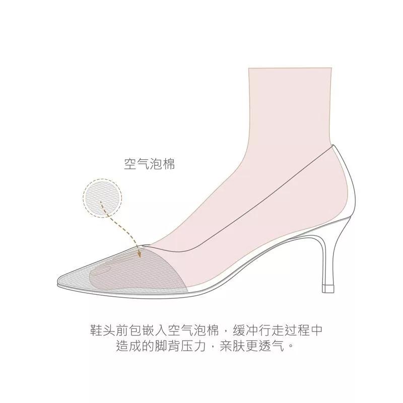 你与优雅只差一双芭蕾舞鞋,你的鞋柜还缺什么鞋