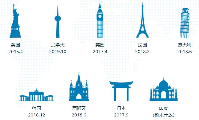 亚马逊部落介绍,亚马逊鹦鹉介绍