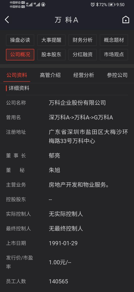 万科a股票走势分析点评,万科a股票走势技术分析最新