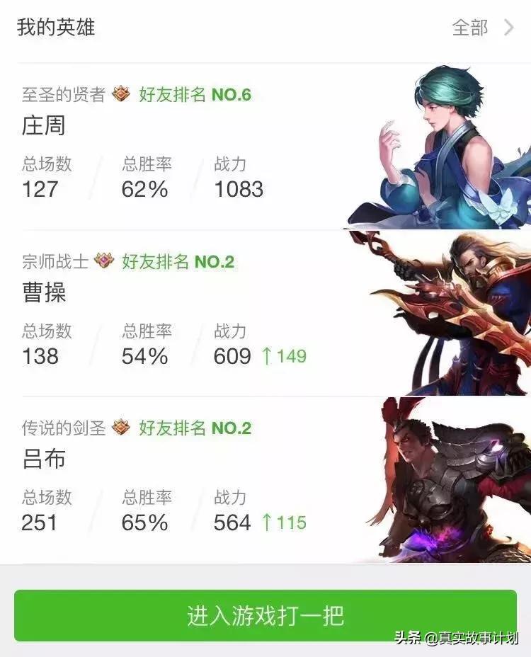 穷学生真实故事,穷学生的爱情故事