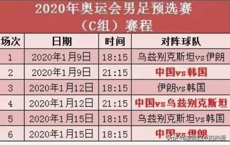 国奥2比1击败阿联酋,国奥3胜3负结束热身赛