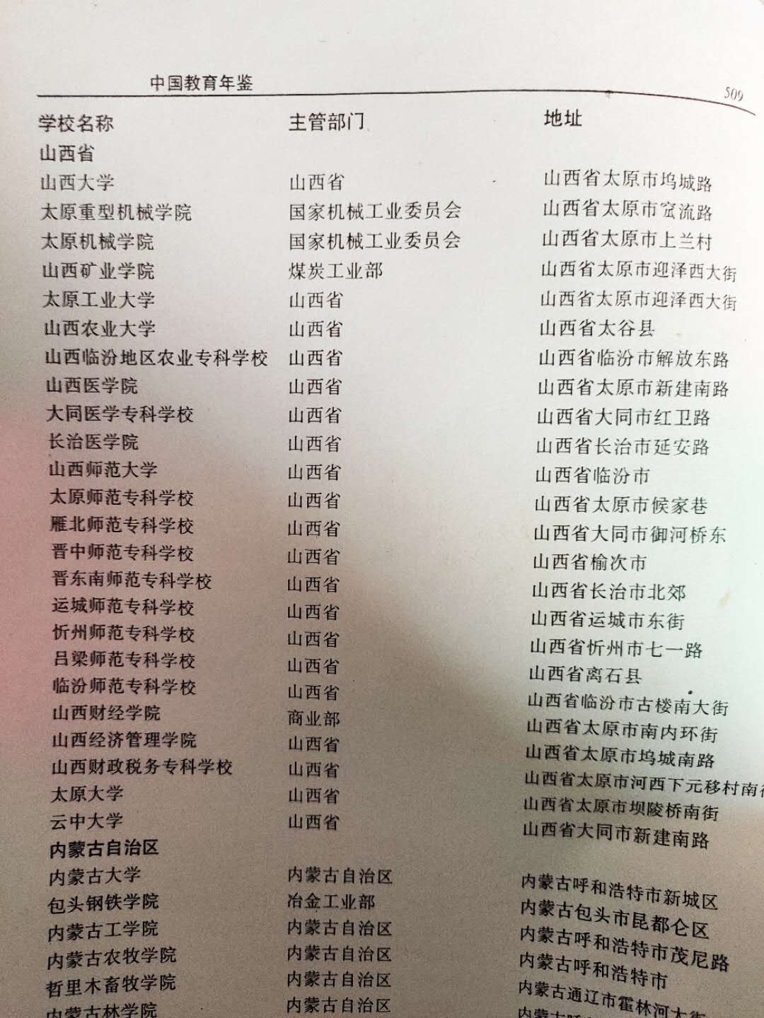 山西八大学院,山西八个老牌学校