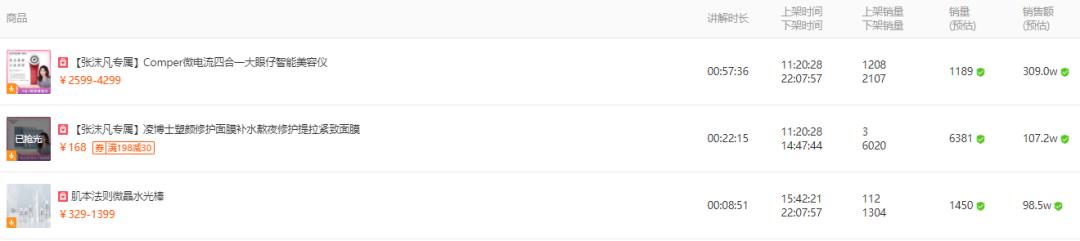 张沫凡在淘宝直播,张沫凡淘宝直播为什么这么便宜