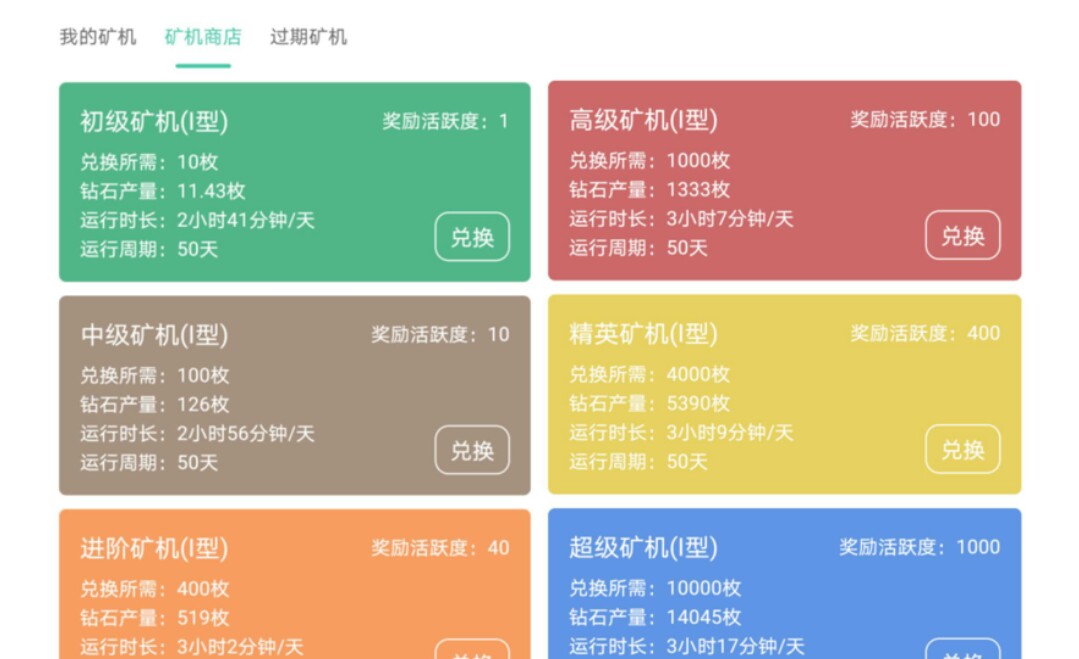 爆火的“好玩吧app”赚钱软件，是不是资金盘传销*局骗**？