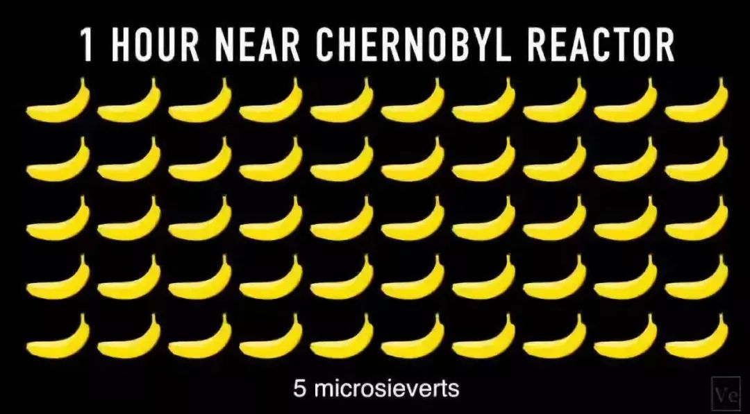 世界上辐射最强的地方,竟然离你这么近