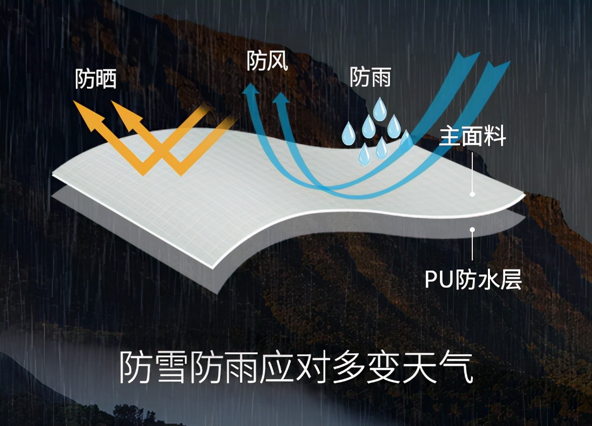 我的十年露营之路，也聊聊户外帐篷选择的梗