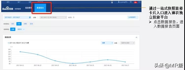 产品篇丨搜索自然结果的包装服务——快照装修