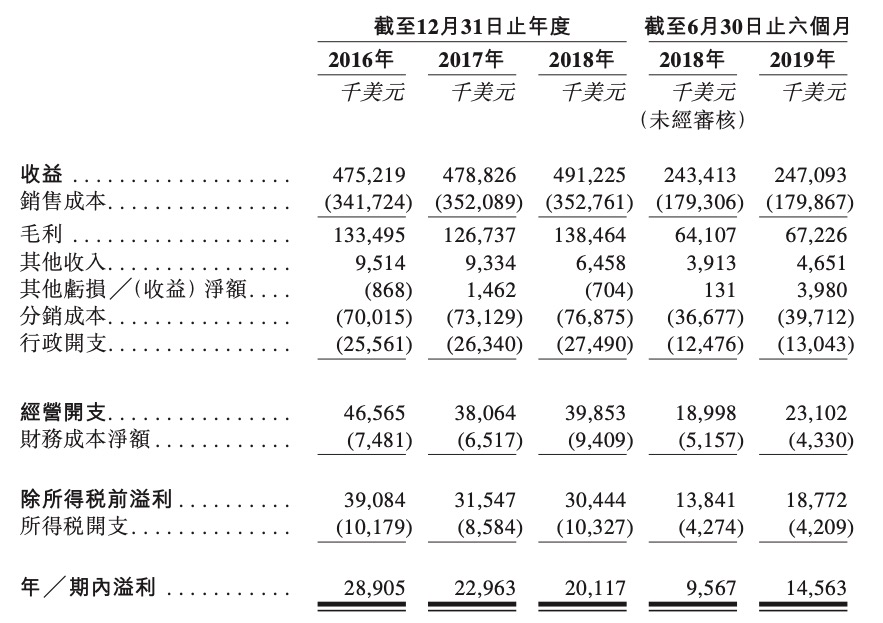 涓夊彧鏉鹃紶涓婂ソ浣宠繕鑳界炕鐩樺悧,涓夊彧鏉鹃紶闆堕澶ф垬