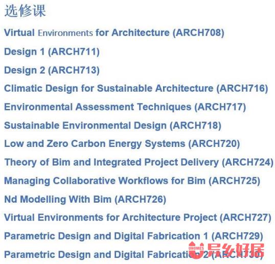 利物浦租房推荐,利物浦大学租房政策