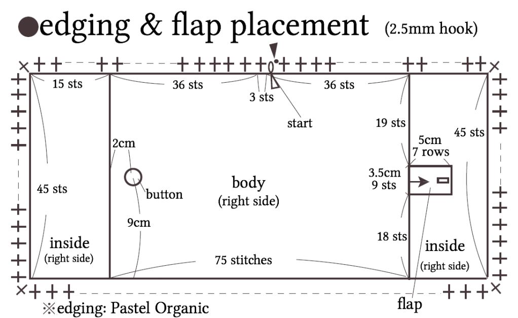 还记得儿时纸包书皮，那个非常简单的手工，你还会做吗？附教程
