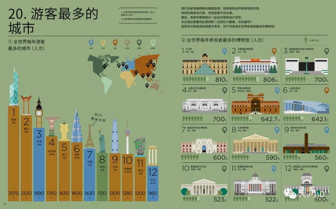 大班经典绘本推荐,国际获奖幼儿经典绘本推荐