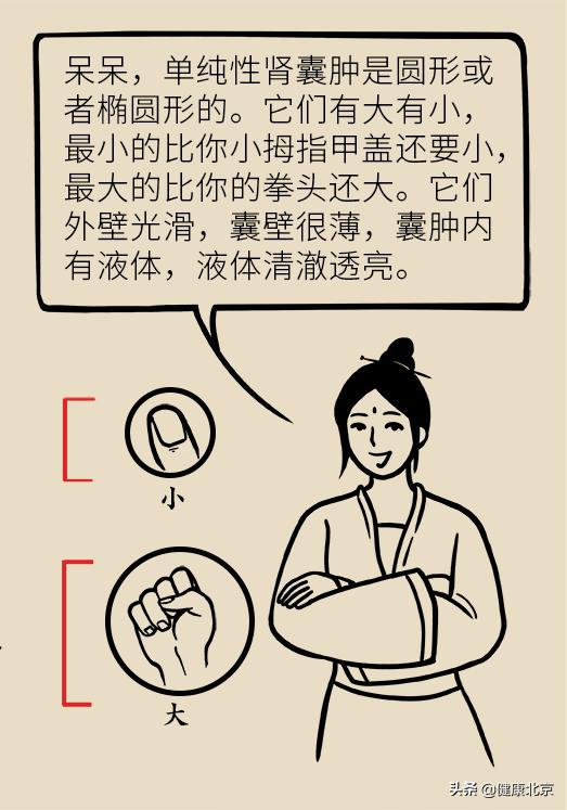 2023健康科普大赛作品,2020健康北京科普作品征集大赛