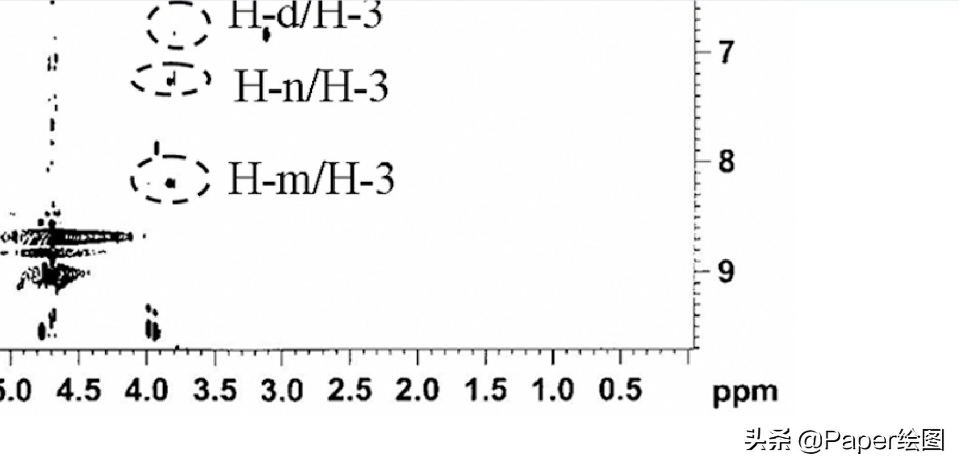图片不清晰有什么办法解决,图片不清晰怎么处理