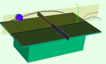 乒乓球发侧逆旋球的技巧,教你快速掌握乒乓球旋球