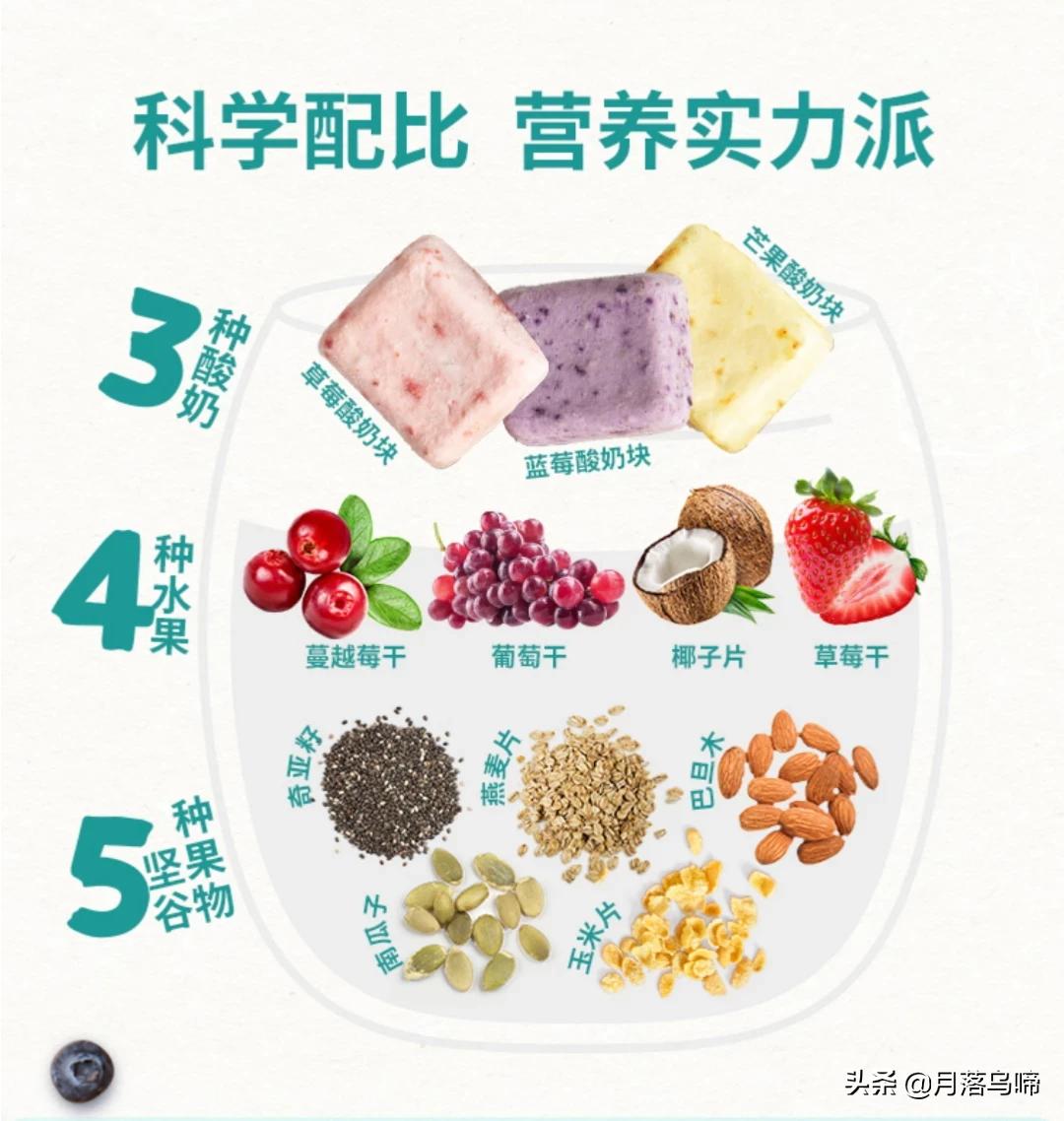 酸奶机有必要买吗科普,酸奶发酵机是智商税吗