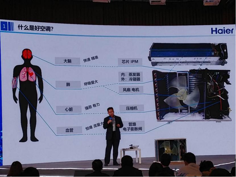 价格战减配、能效战虚标,空调业出路在哪?海尔千人开箱放大招了
