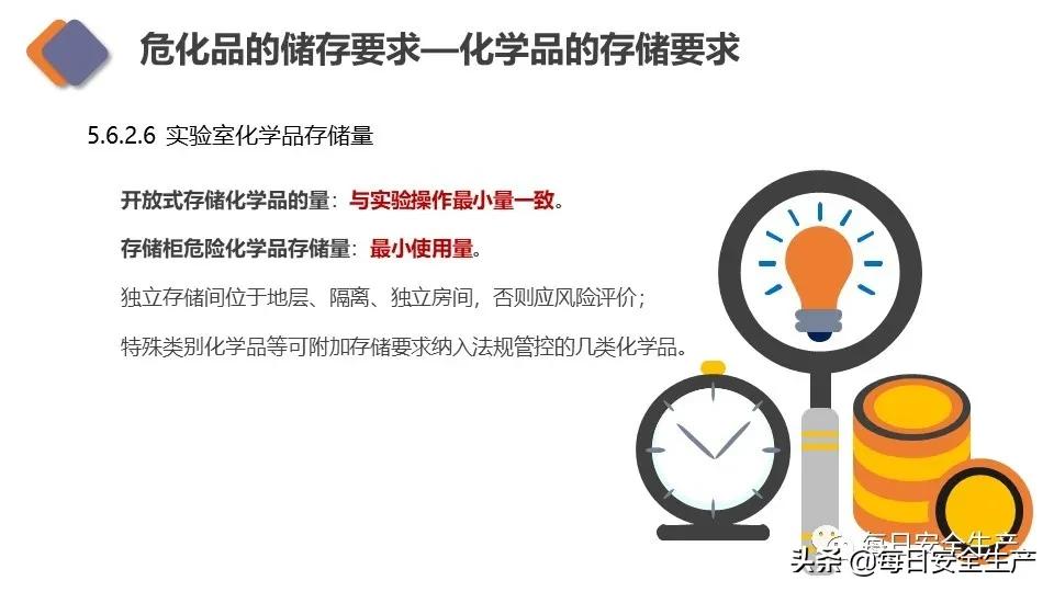 生物安全实验室建设规范,新国标安全标志