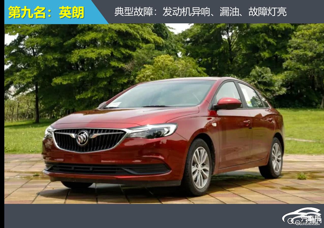 2019汽车发动机故障率排行榜,2021下半年紧凑级轿车投诉榜