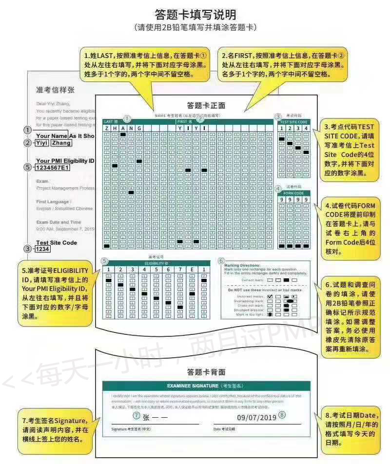 pmp考试攻略大全,pmp考试内容讲解