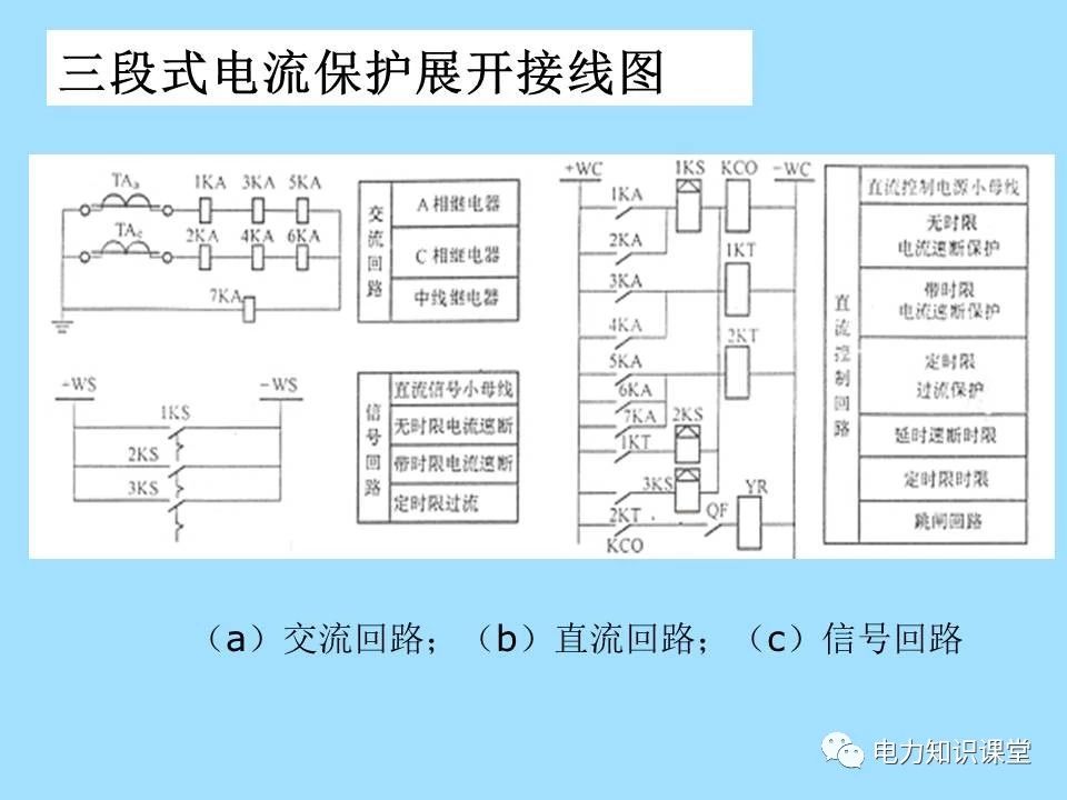 内蒙变电站二次接线工艺,变电站二次接线教程