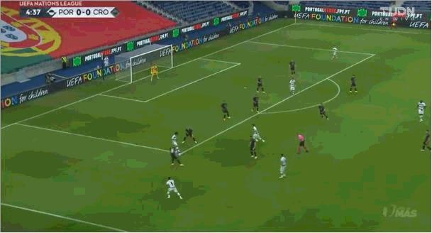 欧洲杯葡萄牙赛程表最新版,欧洲杯巡礼葡萄牙