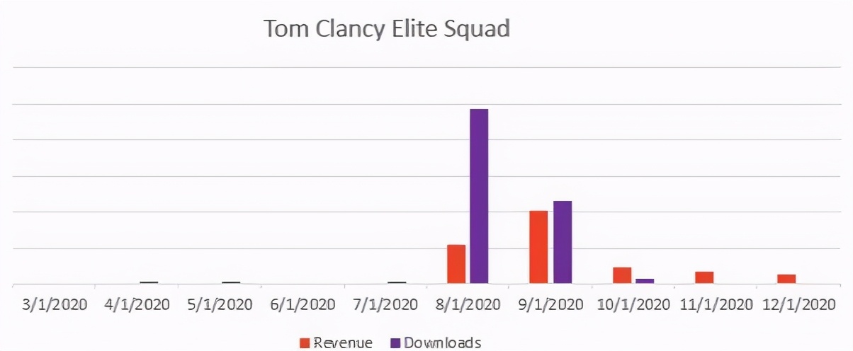 欧美rpg手游有哪些,欧美rpg单机手游2024