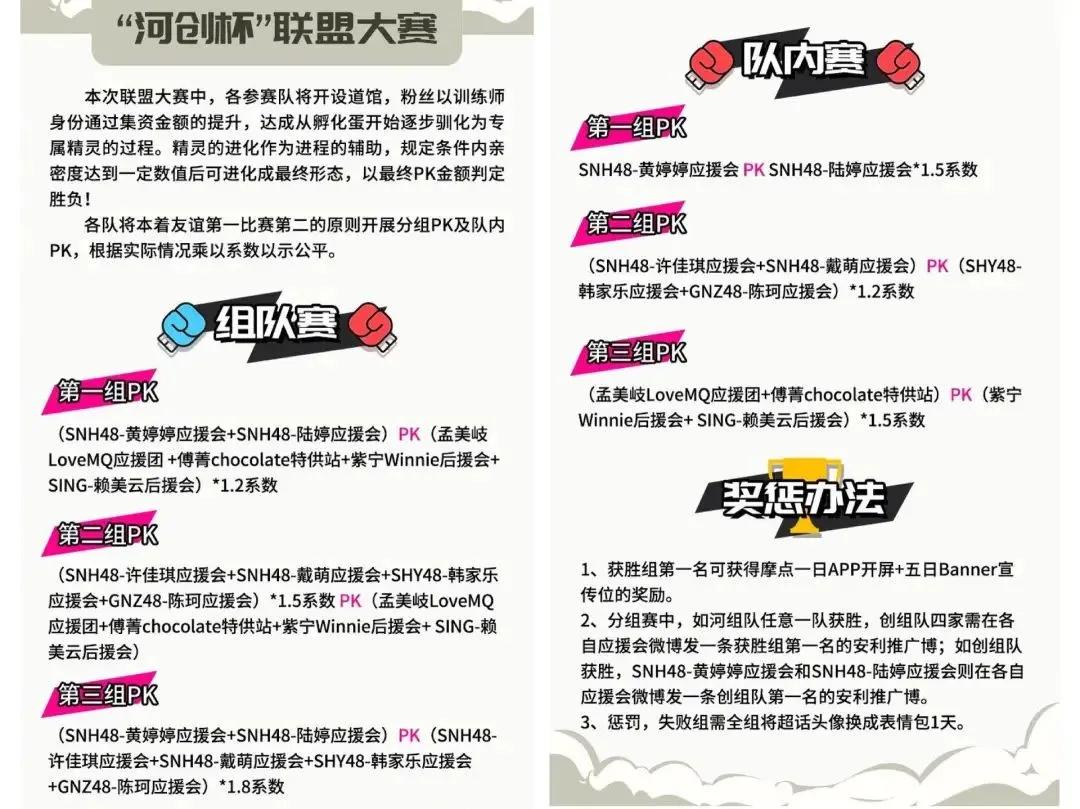 超千亿市场规模，内娱女团有多吸金？