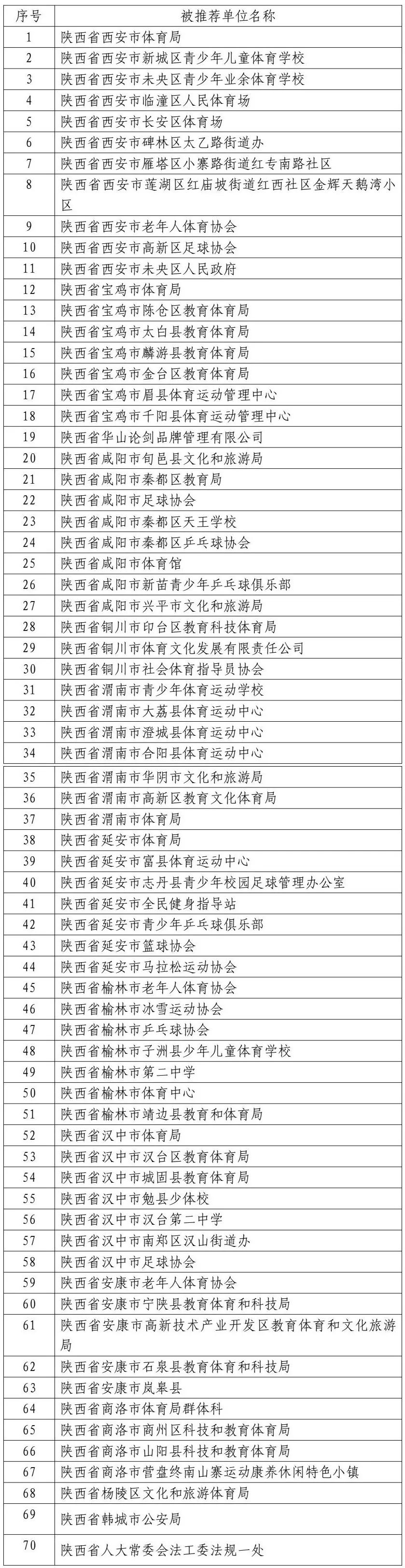 西安市体育运动学校小学生,西安市体育特色小学