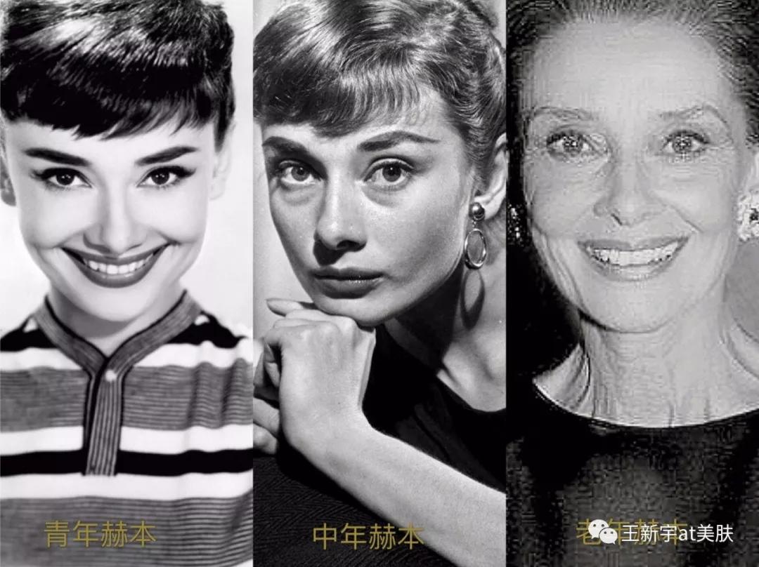 面部松弛怎么变紧,面部衰老下垂怎么调理