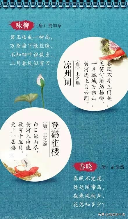 人民日报推荐：64首经典易懂古诗词，脍炙人口，流传千年