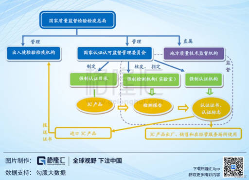 华测检测基本面这么好为什么下跌,检测龙头股华测