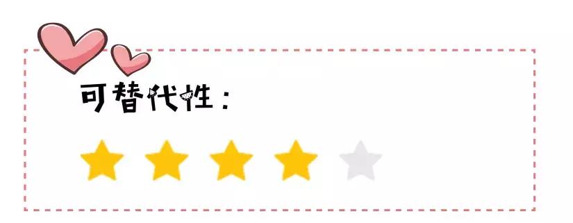 大牌平价替代,平价护肤品真的可以替代大牌