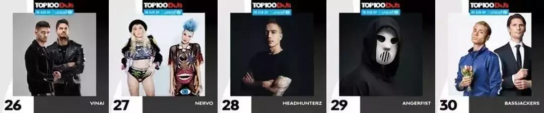 这些人都是亚洲电音的潜力股代表