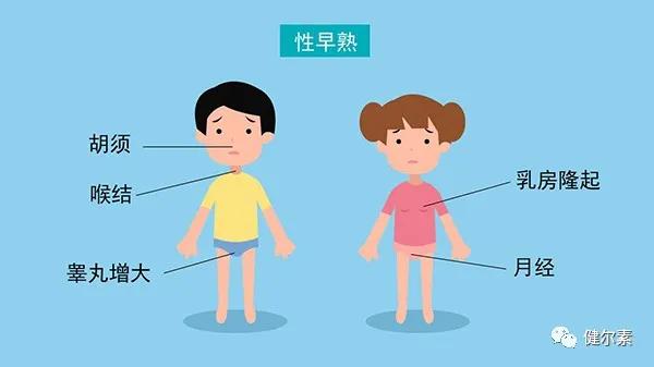 15岁女身高不到150cm怎么办,15岁女孩身高不足165