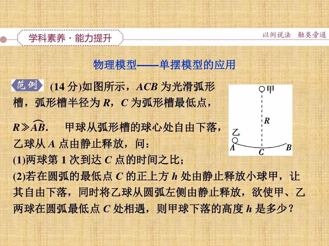 高中物理实验常见题型,高中物理高考常见题型视频讲解