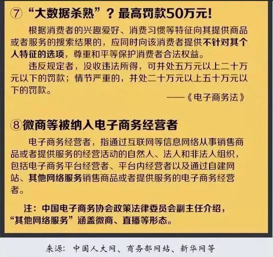 再见了,代购!再见了,微商!国家正式出手!