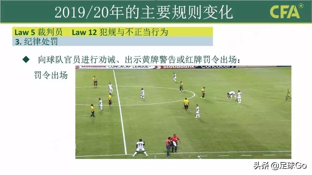 2023年足球最新规则图片,足球竞赛新规2024-2025