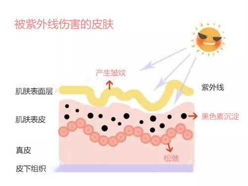 30岁眼部皱纹消除小妙招,40岁女性眼部去皱纹最好的方法