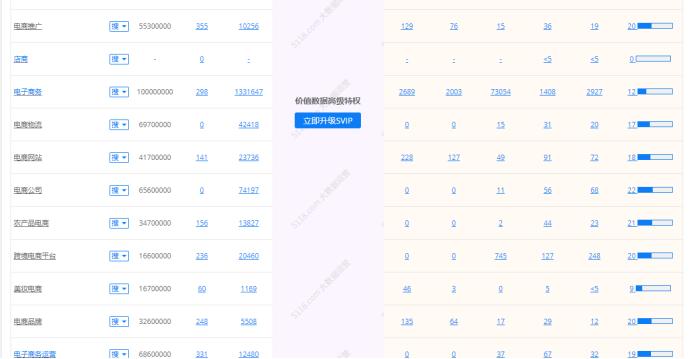 如何通过qq群号加群,qq怎么找群加群10种方法