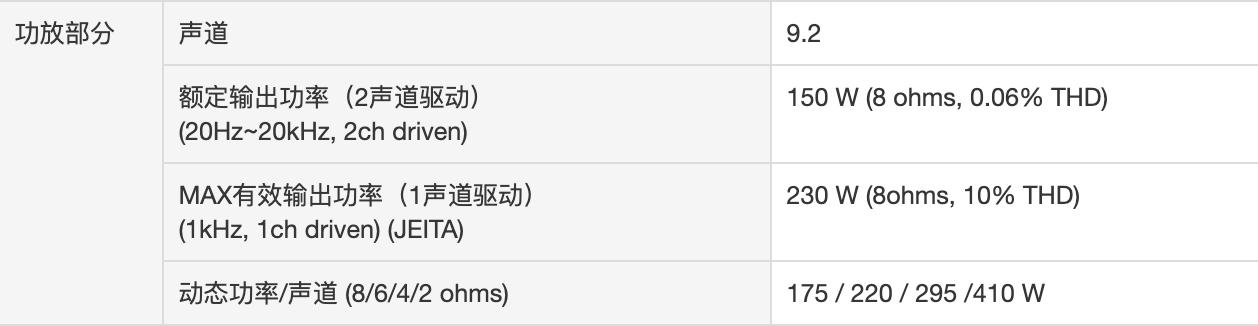 618家庭影院选购 (2020定制家庭影院组建推荐指南)