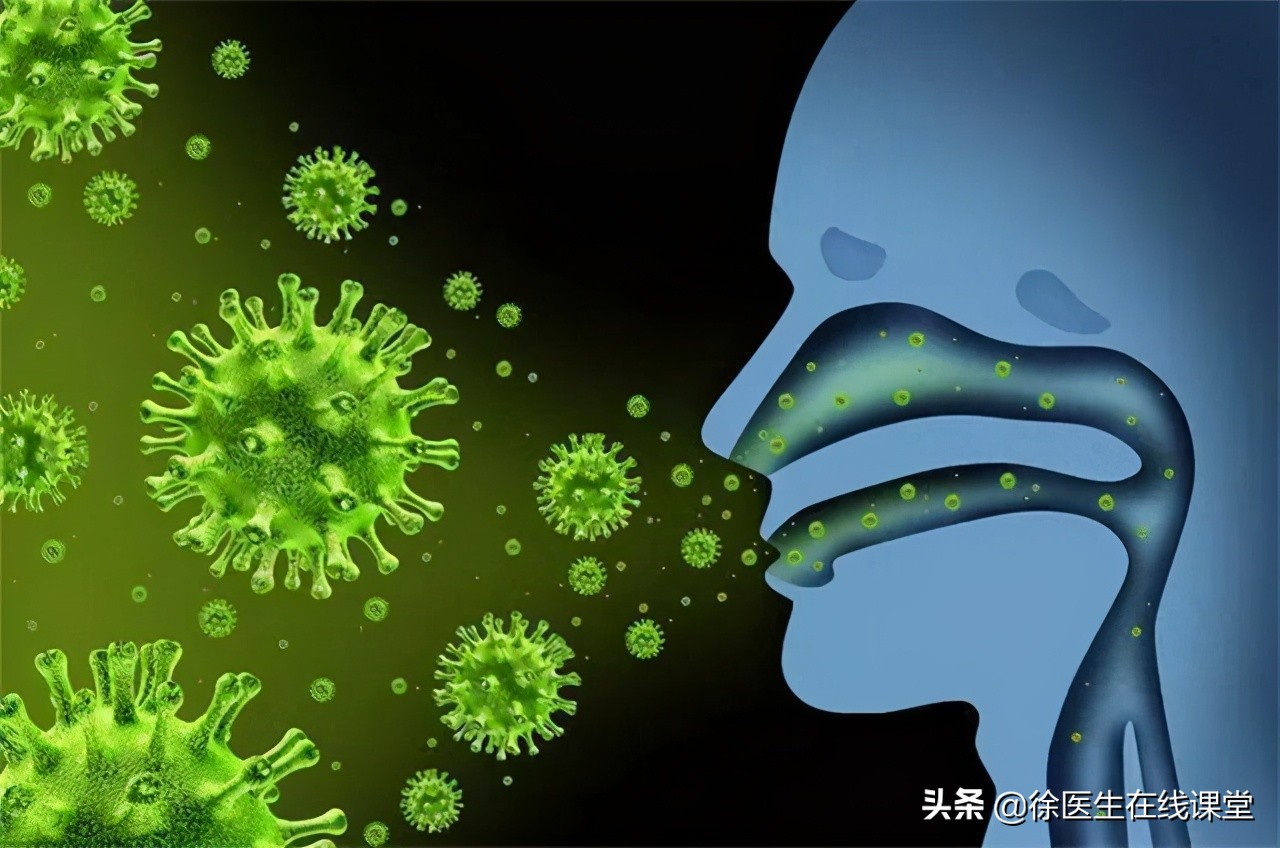 支气管哮喘治疗的5级阶梯治疗图,支气管哮喘分级和治疗