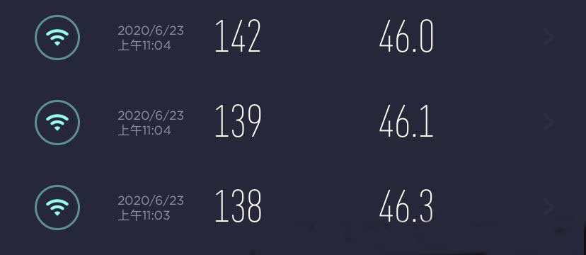 我的红米AC2100与K2P对比测试与客观结论