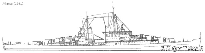 “合众国之盾”——“亚特兰大”级概览