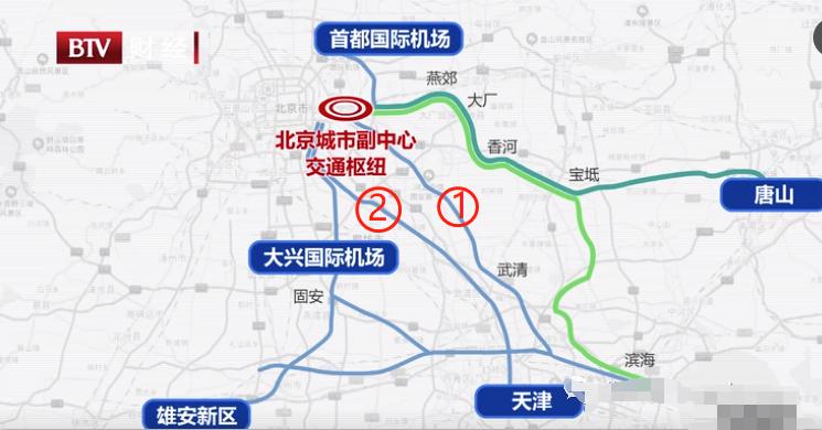 你住天津哪个区？来看看2021年你们区有什么大好事？