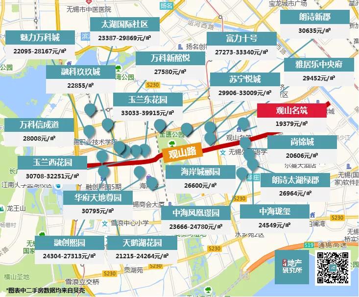 无锡楼盘为什么这么多,为什么说无锡这个城市的房子贵