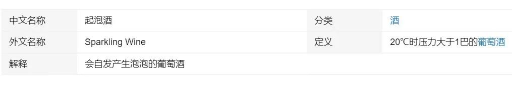 听说你快烦死了,喝杯起泡酒快乐一下?
