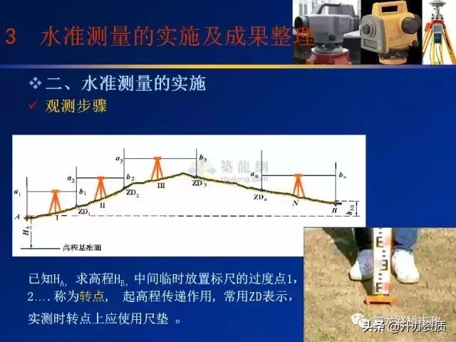 水准测量学习内容总结,水准测量认识和收获