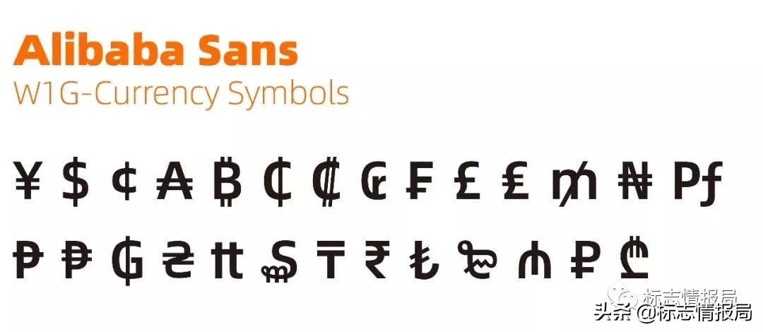 阿里巴巴字体是免费商用的吗,阿里巴巴普惠体字体下载