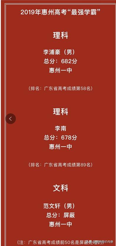 惠州高考学霸,惠州第一名学霸